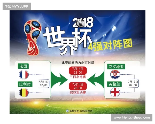 2018年世界杯VAR引入引发争议全面回顾与影响分析 2018年世界杯VAR引入引发争议全面回顾与影响分析