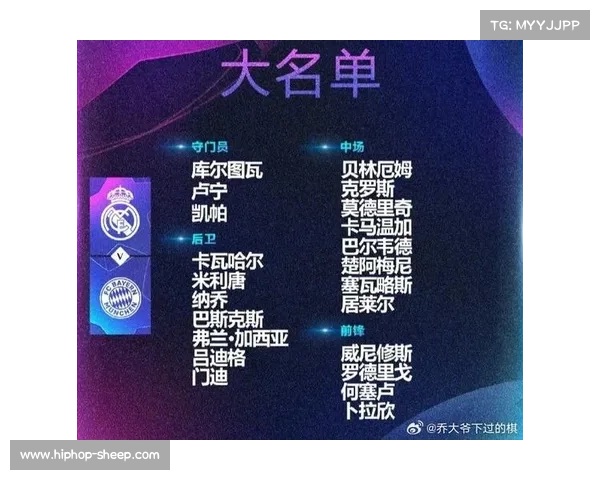 欧冠联赛赛制改革三十六队争夺慕尼黑决赛席位新模式解析 欧冠联赛赛制改革三十六队争夺慕尼黑决赛席位新模式解析